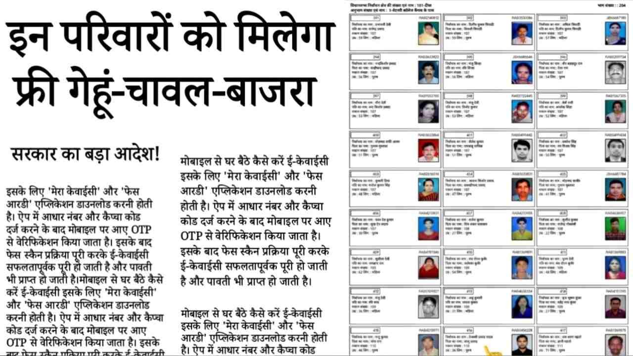 Ration Card Gramin List 2026: सिर्फ इनको मिलेगा फ्री राशन, राशन कार्ड की नई ग्रामीण लिस्ट जारी