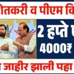 पीएम किसान योजना: 22 वा हप्ता 2000 रुपये या दिवशी खात्यात जमा होणार PM Kisan 22nd Installment Date