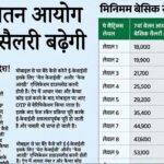 DA Hike 2026: सरकारी कर्मचारियों के लिए बड़ी खुशखबरी; जानें कितनी बढ़ेगी सैलरी और कब होगी घोषणा