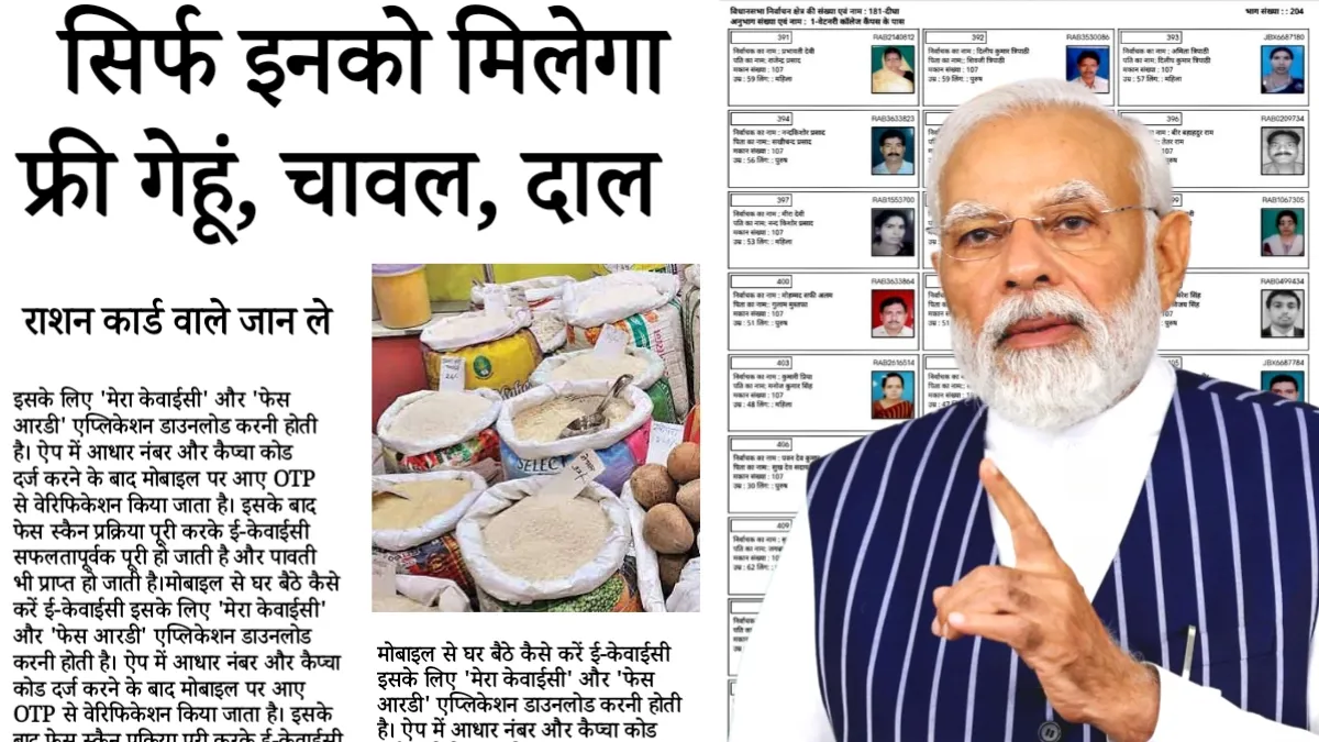 Ration Card Update 2026: सिर्फ इन राशन कार्ड धारकों को गेहूं चावल और दाल और फ्री राशन के साथ गैस सिलेंडर फ्री मिलेगा