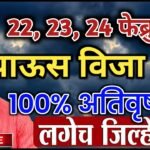 राज्यात चक्रीवादळाचा धोका वाढला; ‘या’ जिल्ह्यांमध्ये अवकाळी पावसाचा रेड अलर्ट जारी Panjabrao Dakh Hawaman Andaj